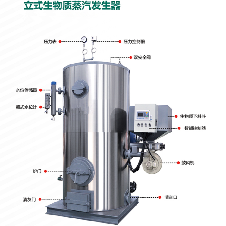 生物質蒸汽發生器